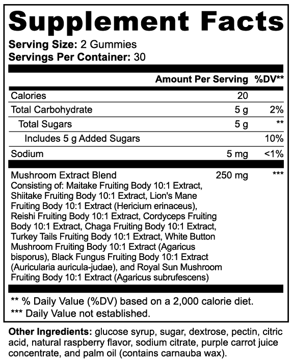 HRZN Mushroom Complex Gummies