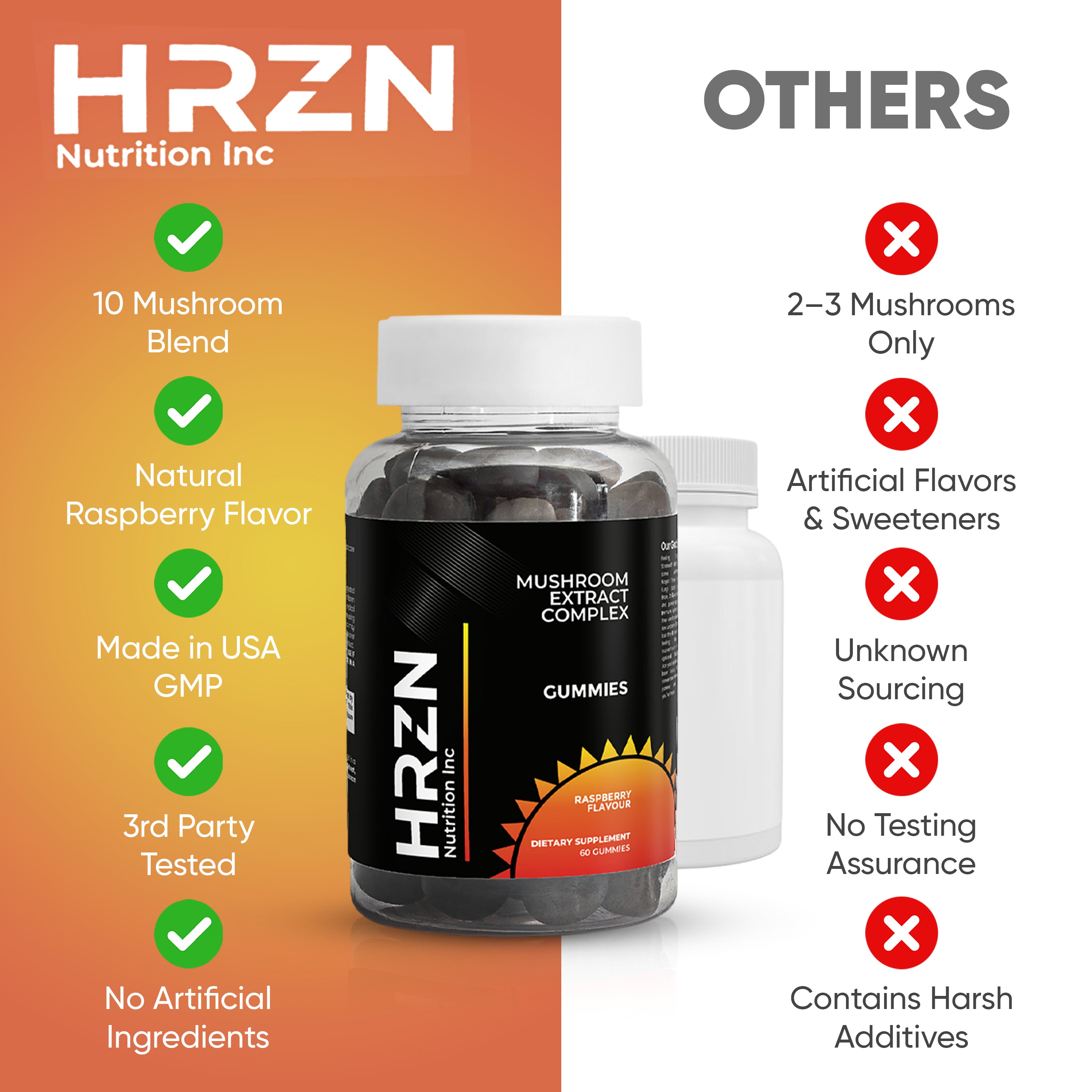 HRZN Mushroom Complex Gummies